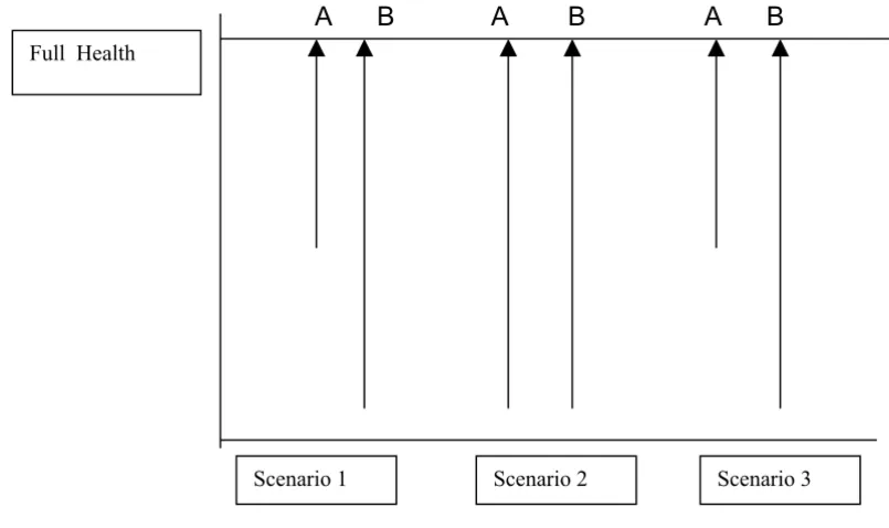 Table 2: Demographic characteristics of the survey respondents (n= 413)