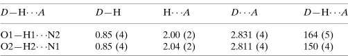 Table 1Hydrogen-bond geometry (A˚ , �).
