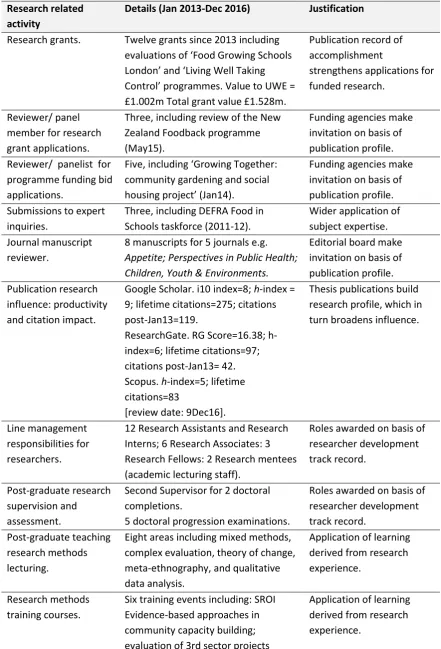 Table 4. Wider research activities, outputs and outcomes post completion of Phase 1 Food for Life research   