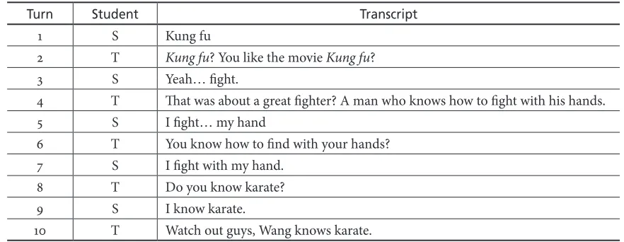 Table 4. Transcript 4