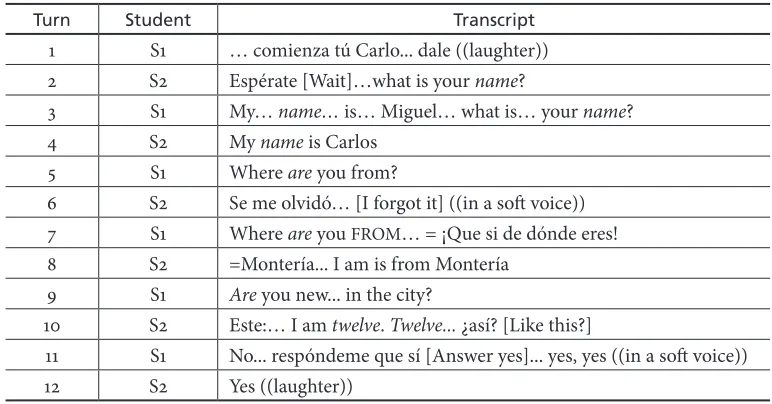 Table 1. Transcript 1