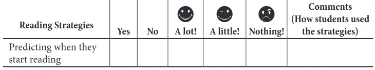 Table 2. Sample Item from the CT’s and the PA’s Attitude and Rating Checklist