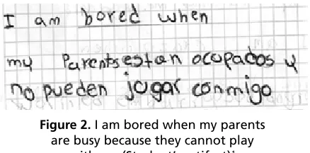 Figure 2. I am bored when my parents 