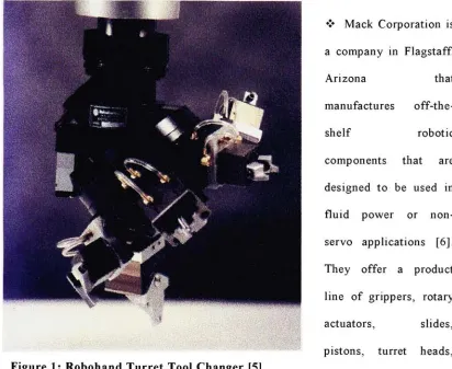 Figure 1: Robohand Turret Tool Changer [5]
