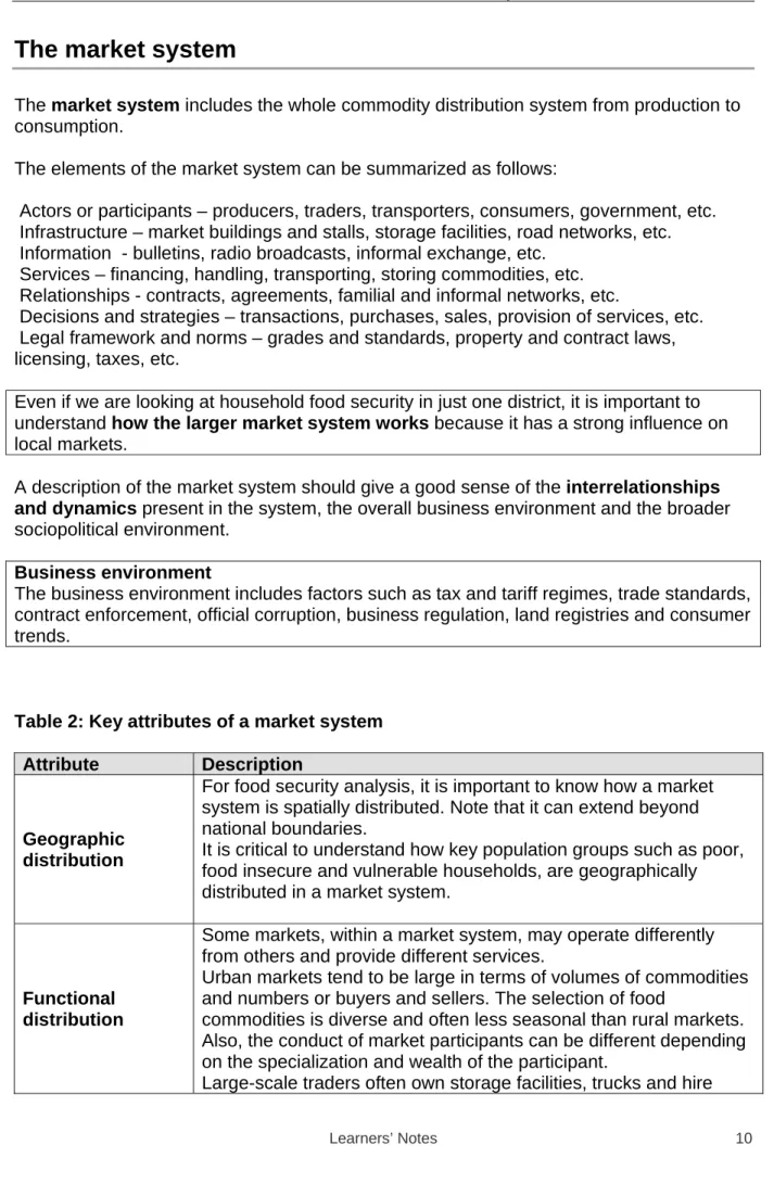 Table 2: Key attributes of a market system 