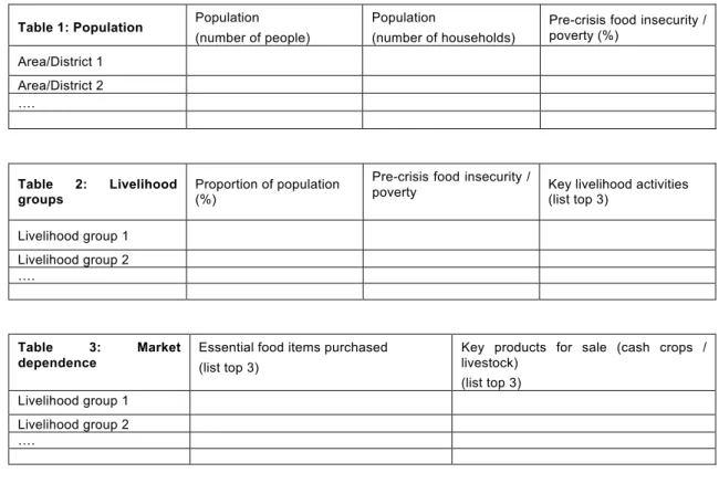 Table 1: Population  Population   (number of people) 
