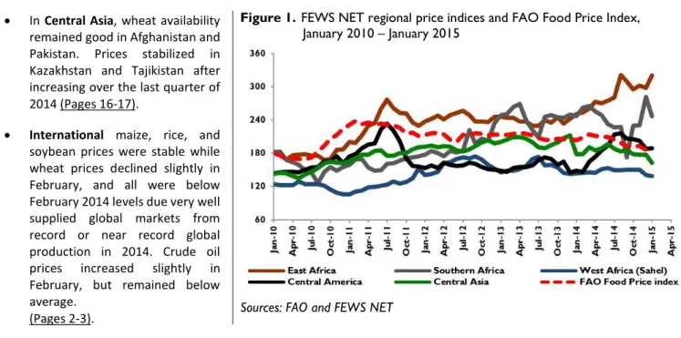 Figure 1. FEWS NET regional price indices and FAO Food Price Index,   January 2010 – January 2015 