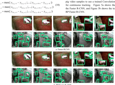Figure 5  Tracking effect of Faster R-CNN and RP Faster R-CNN 