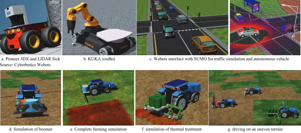 Figure 4  Screenshots of the Webots simulation environment 