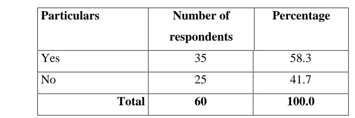 Table 6   Allocation of funds 