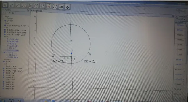 Figure 5.5: A diagram showing learners verifying the perpendicular chord theorem while  using the GeoGebra programme