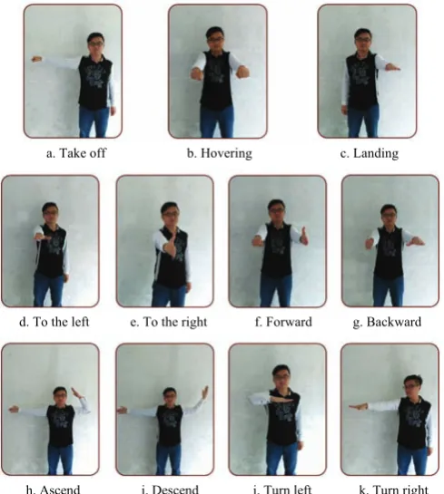 Figure 4.  Although the quality of the signal drops rapidly with the 