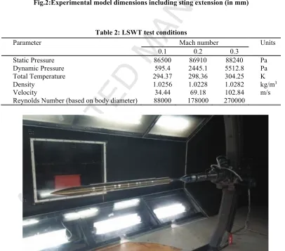 Fig.2:Experimental model dimensions including sting extension (in mm) 