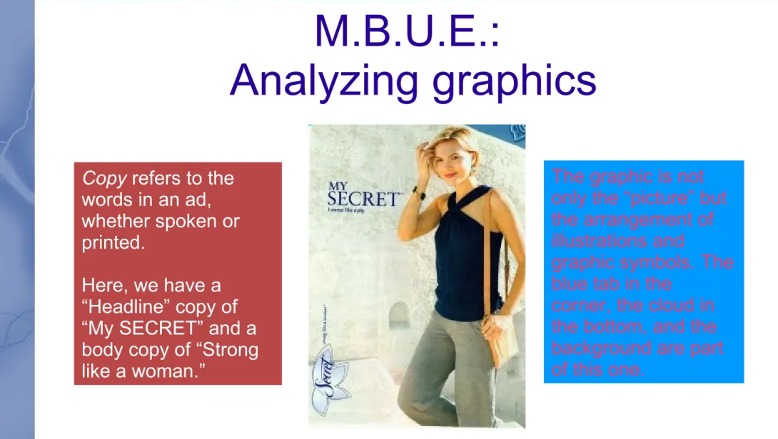 graphic symbols. The  blue tab in the 