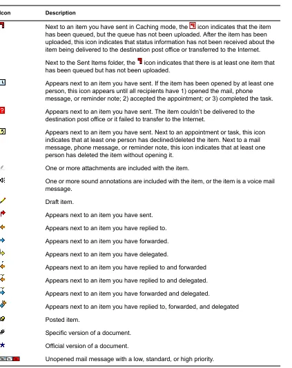 Table 1-3   Icon Descriptions