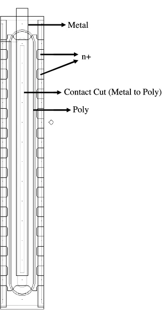 Fig. 3.7. The mask layout of a cell of the VMOS structure. 