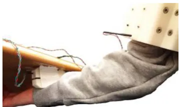 Fig. 4: Adjustable braceand FSR sensors.