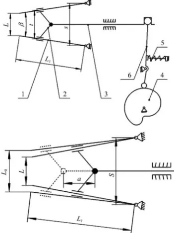 Figure 8  Kinematic diagram of executive component for picking 