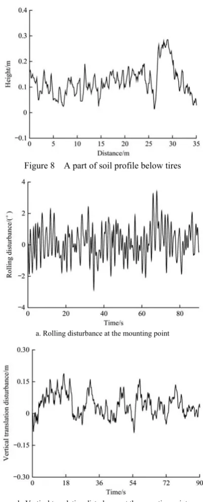 Figure 8  A part of soil profile below tires 