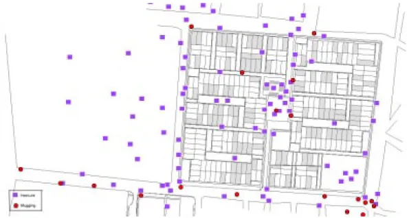 Figure 3: Reported mugging and insecure places