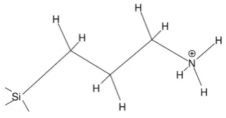 Figure 4.1: Schematic representation of the APTES moiety used to function-alize silica surfaces.