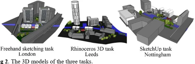 Fig 2. The 3D models of the three tasks. 