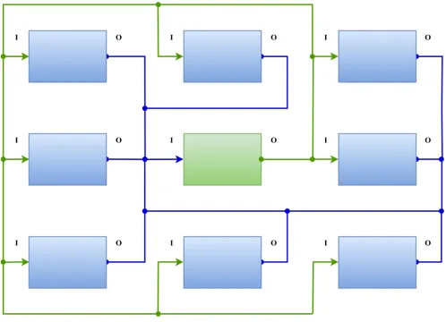 Fig 4. Equivalent electrical circuit to the proposed MFC configuration. A: Schematic of the equivalent circuit, where R: resistances, Q: transistors, C:capacitor and V2: voltage power supply