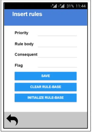 Fig. 5: Rule manipulation activity interface