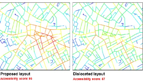 Figure 8: Dislocated and proposed layout spatial accessibility value for two case studies    