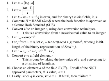 Figure 15: Algorithm for Generating Verifiably Random Elliptic Curves[22]