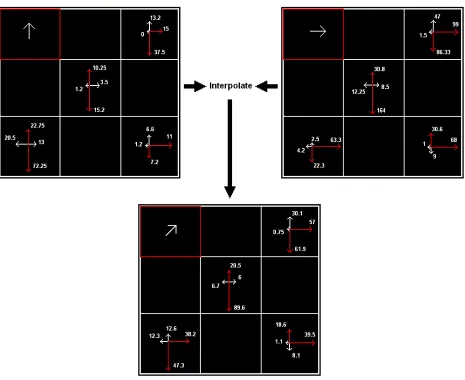 Figure 34, interpolated data of neuron 819R10 X pattern hotspot at 45°. To interpolate for 
