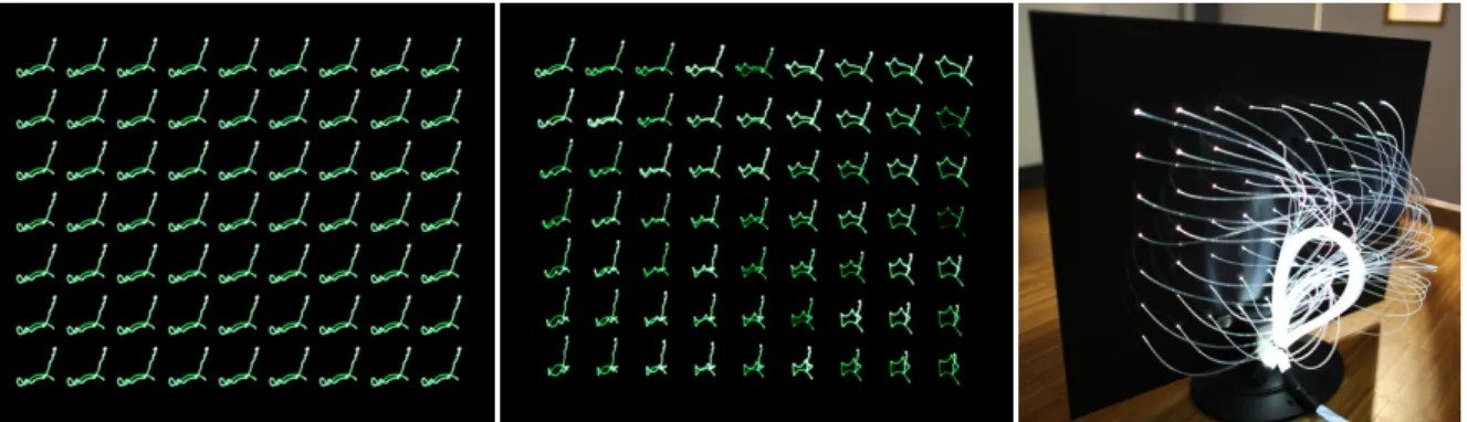 Figure 1.1.: Left: Image of a grid of light points with stationary motion blur (artificially created)