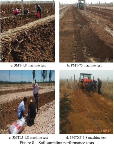 Figure 8  Soil sampling performance tests 
