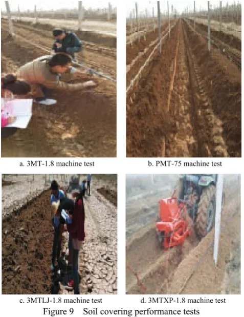 Figure 9  Soil covering performance tests 