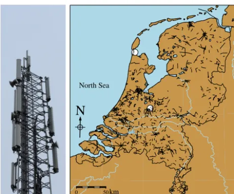 Figure 1. Left: illustration of a telephone tower. The electromag-netic signals transmitted from the directional antenna of one cellularcommunication tower to another are attenuated by rainfall