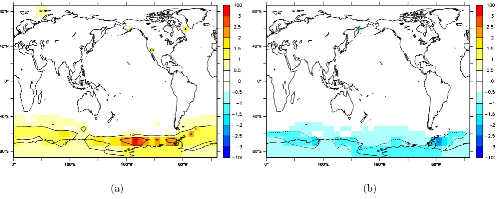 Fig. 9. Annual mean surface temperature in the ×10 accelerated 30 kyr simulation, relative to the non-accelerated simulation, at (a) the LGMand (b) the mid-Holocene