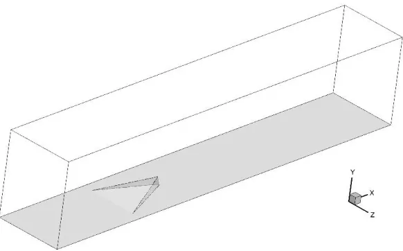Figure 5 Velocity profile at  x = 260mm (the superscript * means in dimensional form)