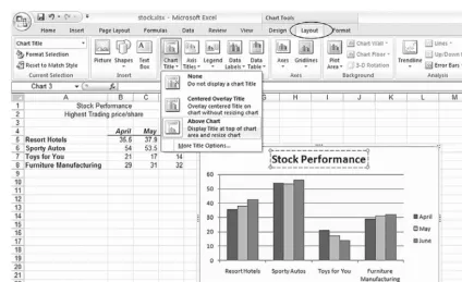 Figure 6.6Excel Layout options with Chart Title selection.