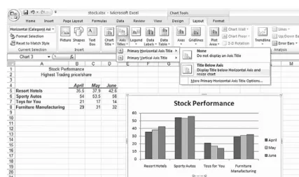 Figure 6.7Excel Chart with horizontal axis title.