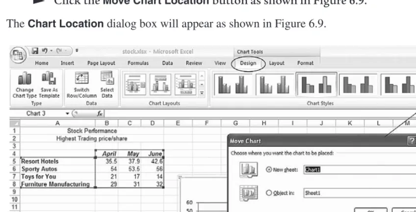 Figure 6.8Excel Chart with legend positioned at the bottom.