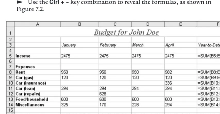 Figure 7.2Excel budget.xls with formulas displayed.