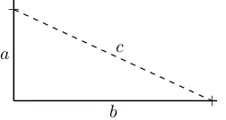 Figure 1.1.1: Measure a, b, and c and check whether a2 +b2 = c2. If equalityholds, the corner is square!