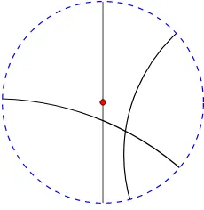 Figure 5.2.2: A few hyperbolic lines in the Poincaré disk model.