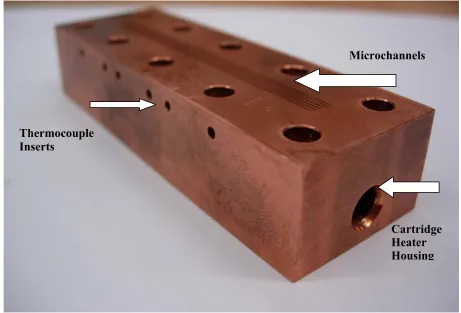 Fig. 3.2: Photograph of Copper Block Test Section with Parallel Microchannels 