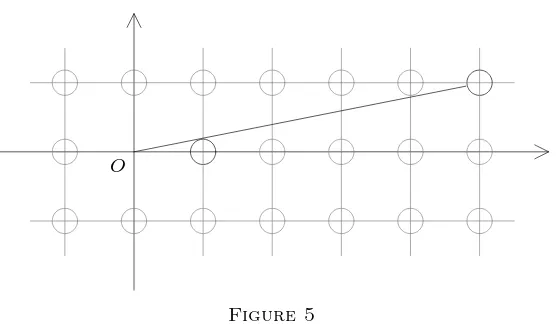 Figure 6.Figure 6