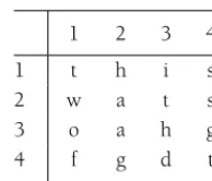 Figure 1.1 Sample word puzzle