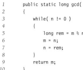Figure 2.10 Euclid’s algorithm