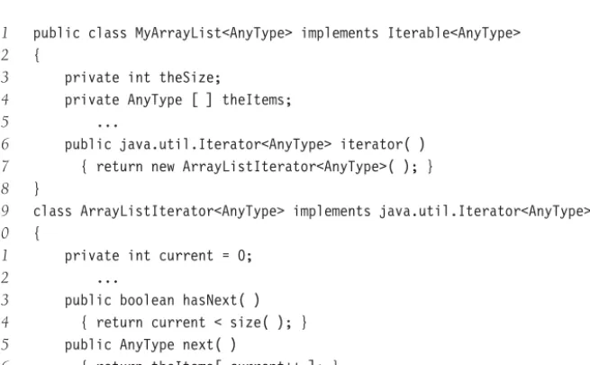 Figure 3.17 Iterator Version #1 (doesn’t work): The iterator is a top-level class and storesthe current position
