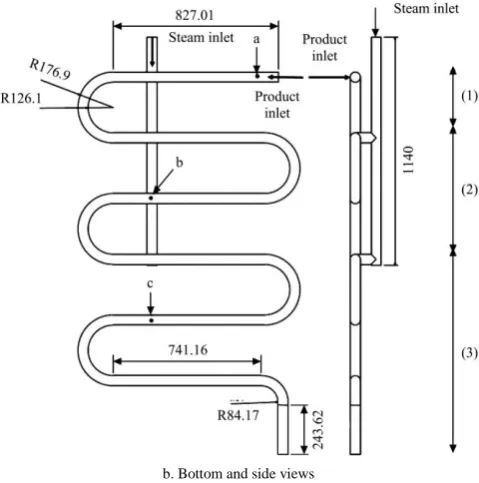 Figure 2b.  The speed of inflow of fluid being sterilized 