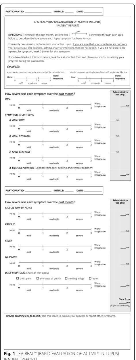 Fig. 1 LFA-REAL™ (RAPID EVALUATION OF ACTIVITY IN LUPUS)[PATIENT REPORT]